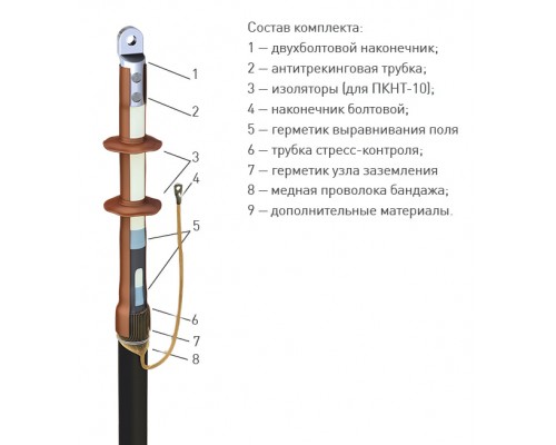 Муфта кабельная концевая 1 ПКНТ-10 (70-120мм2) с наконечниками ЗЭТАРУС