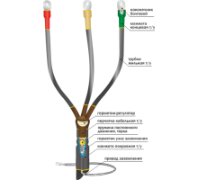 Муфта кабельная концевая 3 КВТП-10 (16-25мм2) без наконечников Нева-Транс